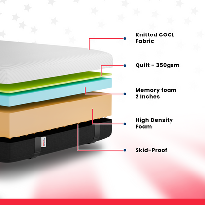 Organic Cool (Memory Foam & High Density Foam Mattress)